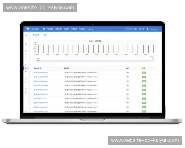 自动化元数据标注减少人工 检索效率提升