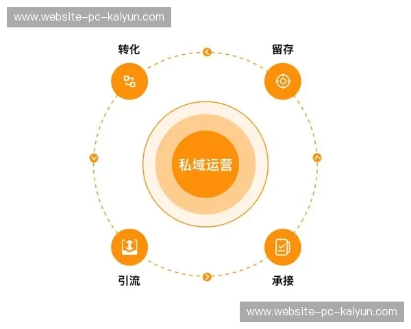 广告即时触发插件现已集成入链路 助力赛事方实现流量高效转化